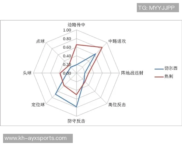 英超足球焦点杭州足球队技术分析与战术探讨的深度研究