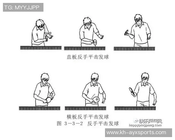 体育实时数据科学乒乓球技术训练方法探讨与实用技巧分享