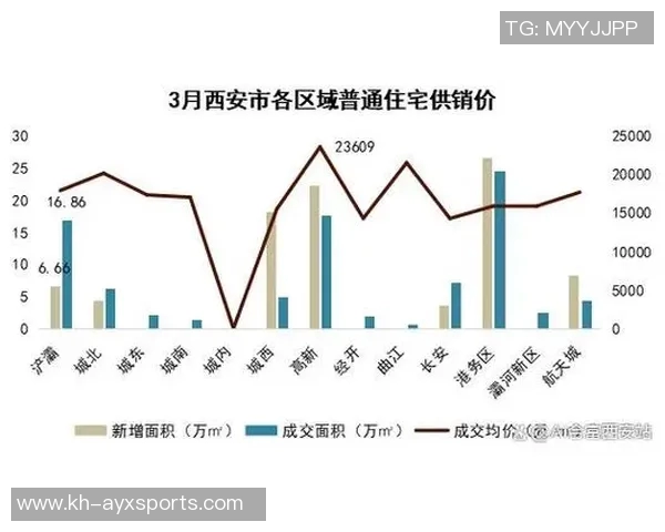 运动最新数据西安乒乓球队个人能力分析与提升策略探讨